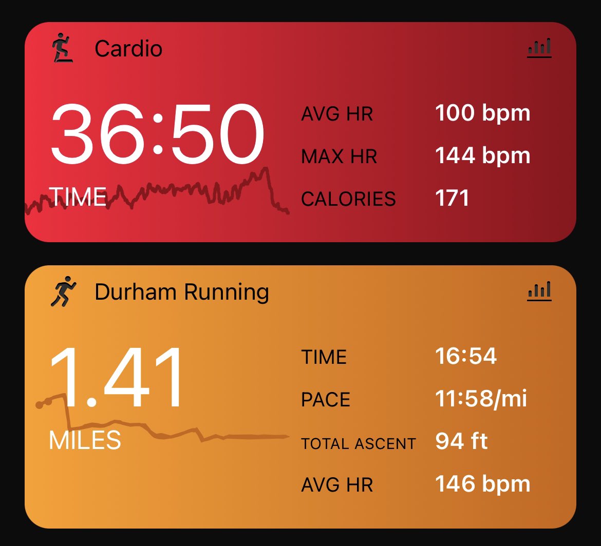 sandisuga1's tweet photo. Run + abs + glute workout! Had to be extra careful outside today, it was still
sooo icy! 🧊 🏃♀️ #buffgamers #runner #runnerchick #gamergirl #girlgamer #tuesdaymotivations https://t.co/yRsbYP9pGu