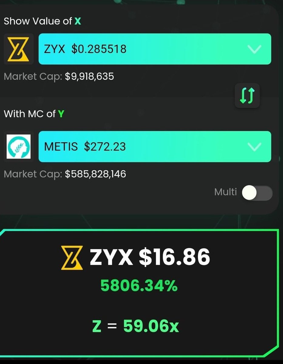 This is the play <a href="/zyx__network/">ZYX NETWORK</a> #DeFi #Layer1 $Metis $ftm $one
