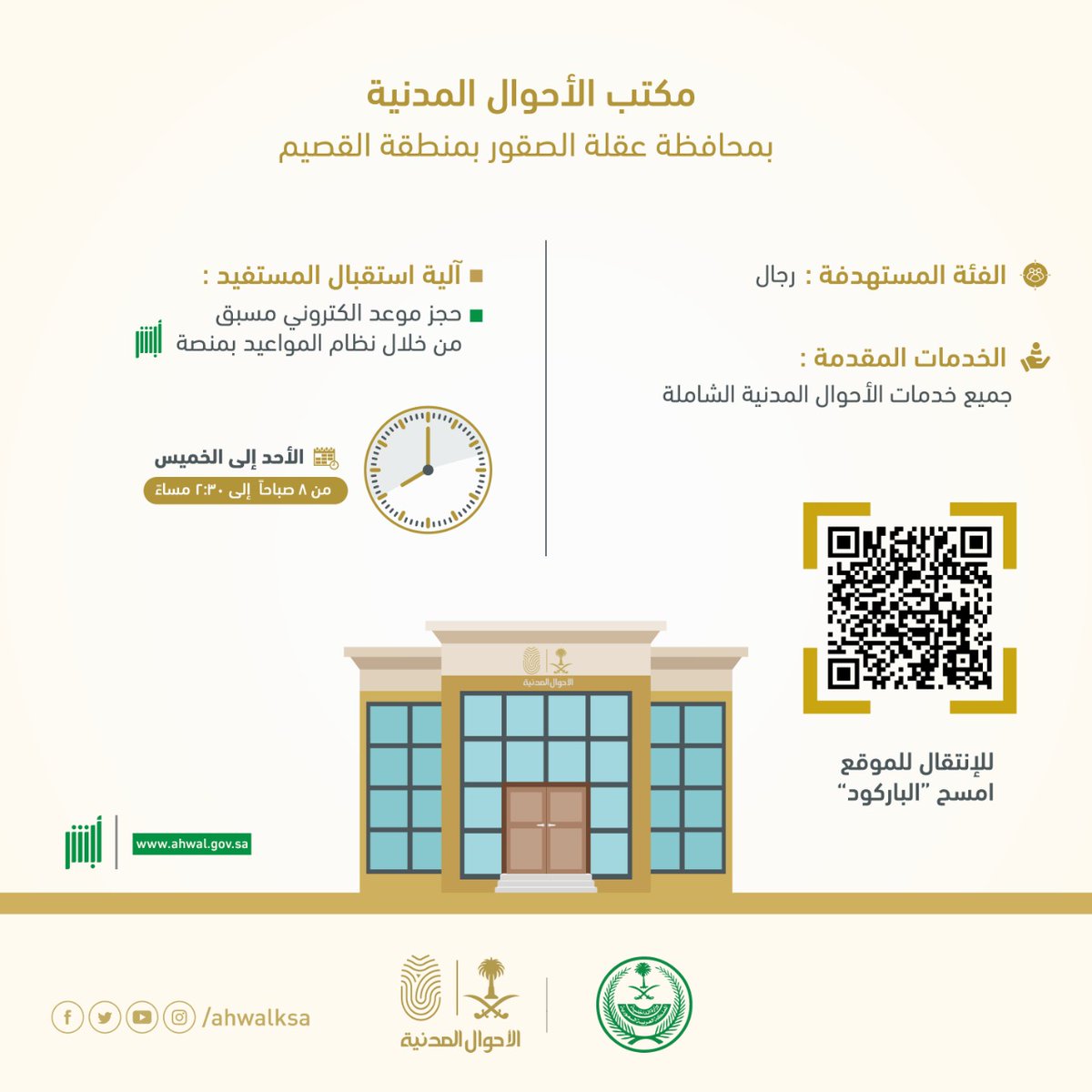 #الأحوال_المدنية تدشن مكتبًا للرجال في محافظة عقلة الصقور