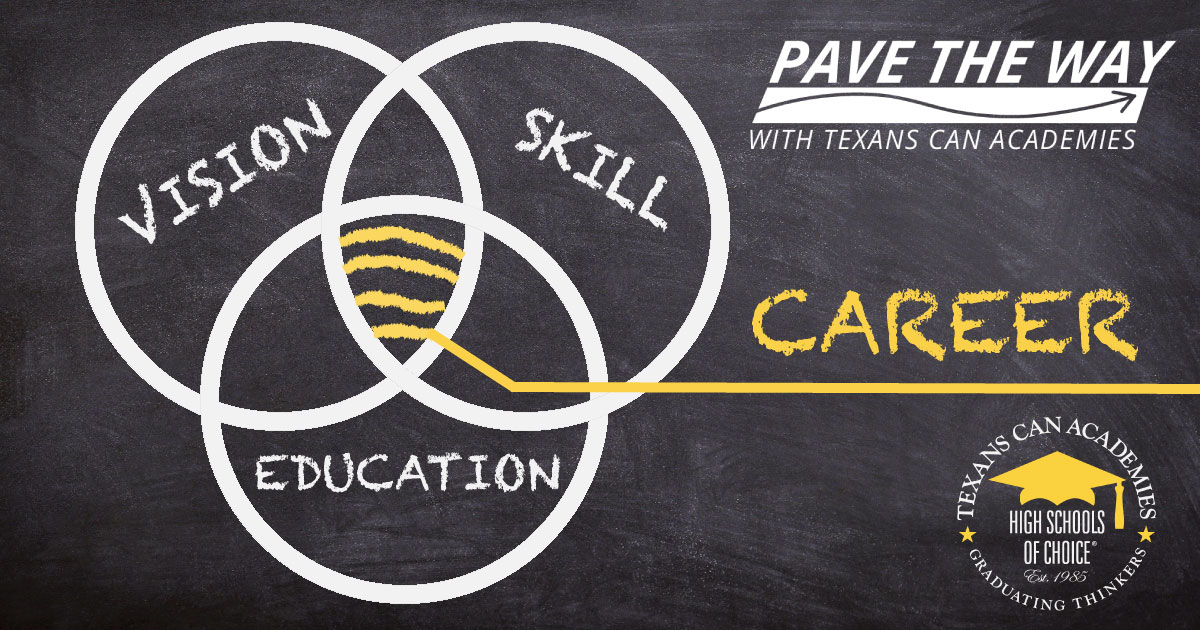 TexansCan's tweet photo. Texans Can is paving the way for our students. Despite struggles in traditional school settings, our students are building their skill sets now through our career-education opportunities, & they can walk toward a career and brighter vision for their lives.
#TexansCan #PaveTheWay https://t.co/vVLgJC3HZX