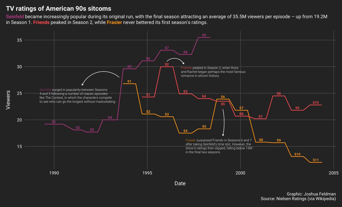 Joshua Feldman tweet media