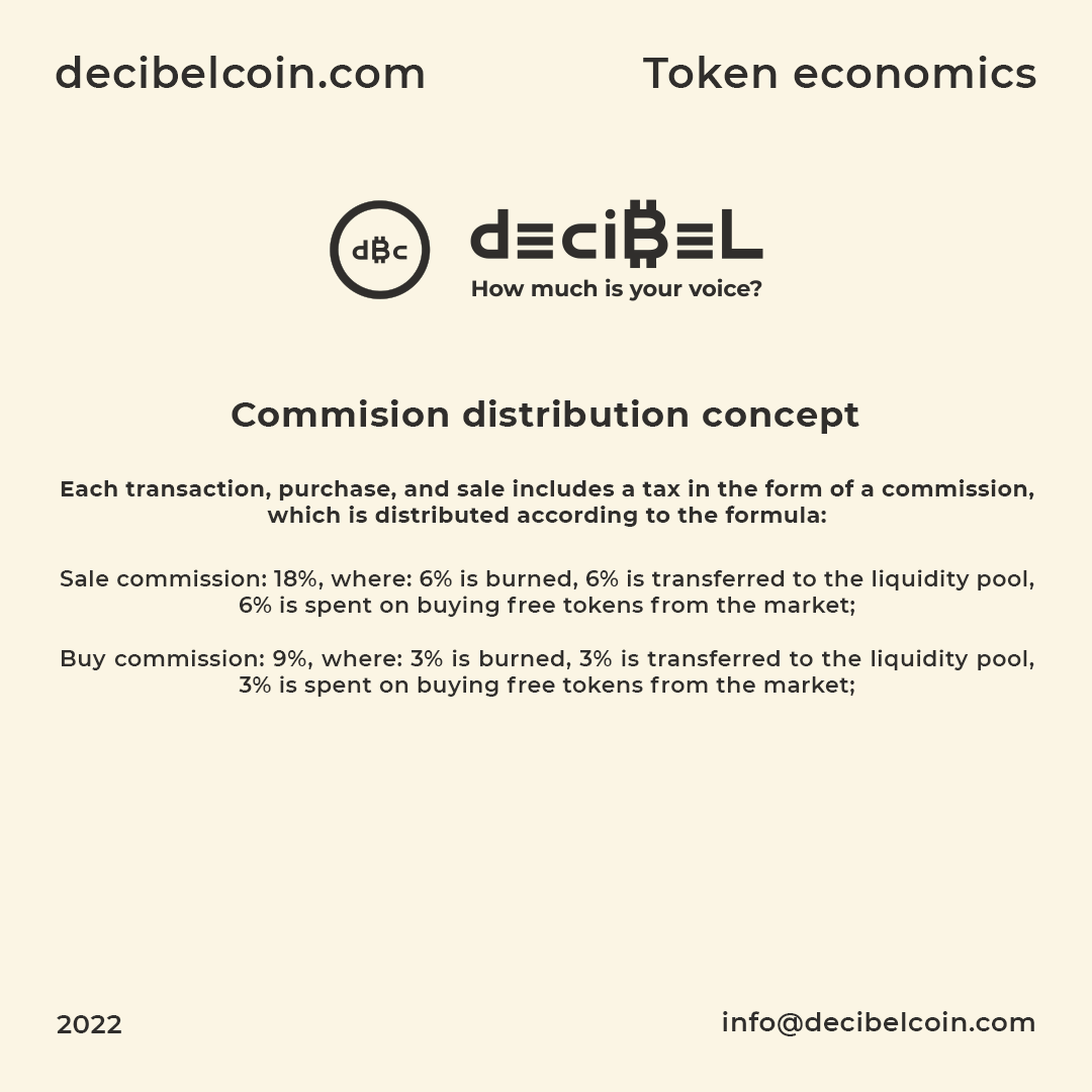 decibelcoin's tweet photo. We continue to familiarise you with our Token economy 🧐

@rrhoover @ProductHunt @cz_binance @BinanceLabs @BinanceChain @gleb_kostarev @Clubhouse

#DecibelCoin #NFT #blockchain #bsc #dex #binance #binancesmartchain #crypto #twitter #meta #telegram #discord #spotify #clubhouse https://t.co/86EEGJNly5