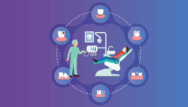 dentalspa25's tweet photo. When planning treatment, your comfort, and the long-term benefits are always our main priority.

We will discuss every available option to help you choose the most appropriate treatment.

Any questions? Get in touch with one of our team, 01934 627319, or send us an online message https://t.co/iO3wFqzhBI