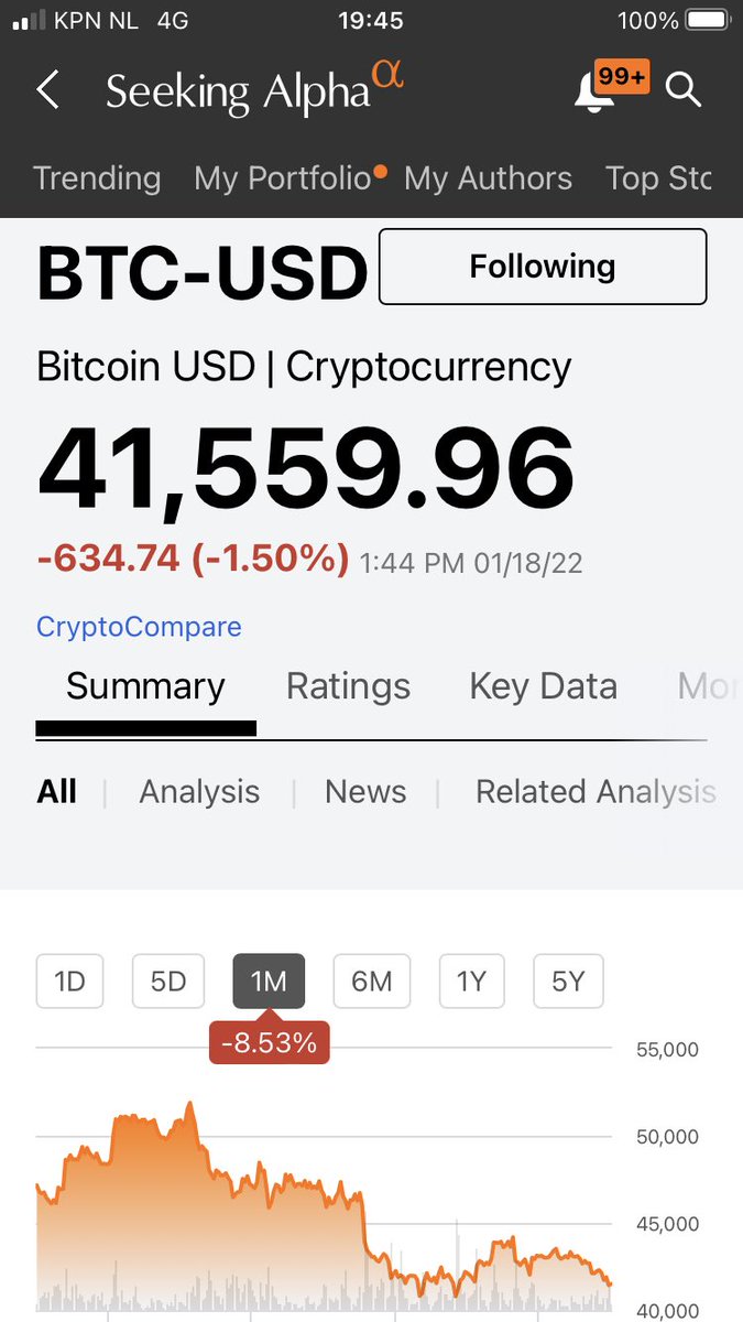 fonzar1962's tweet photo. #Bitcoin en#Crypto niet aan beginnen #jongelui !! Tijden zijn té onzeker en de trend is dalend ! Luister niet naar #Influencers ze hebben er GEEN verstand van. https://t.co/g4r5BQE9Oo