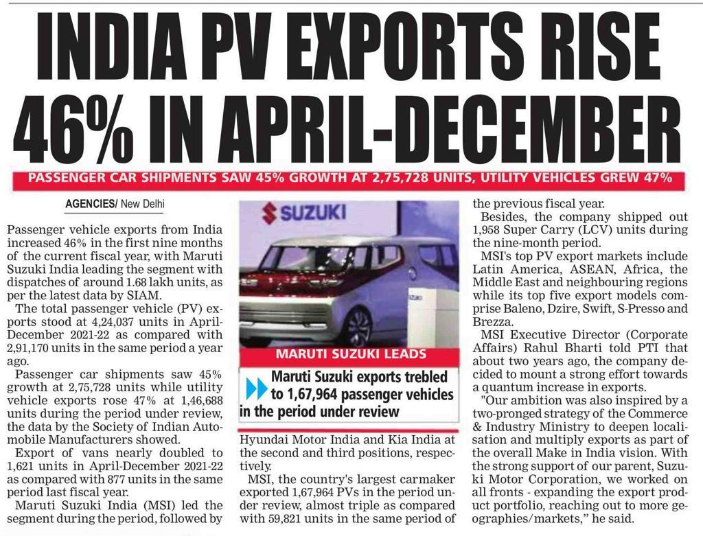 Make in India on Twitter "Riding The 'Made In India' Wave! 4⃣6⃣ rise