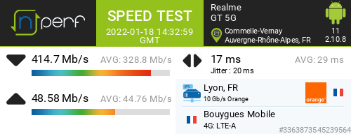 Ari33260's tweet photo. β414 Mb/s β48 Mb/s, β 17 ms / mobile:Bouygues Telecom / #GT5G / #nPerf v2.10.8 /
Crozon Bouygues 4 ca https://t.co/MxB7Ggf7eV