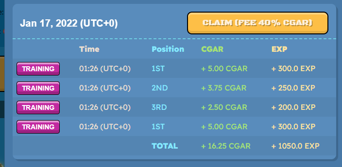 meowlordx's tweet photo. Best game ever! #CryptoGuards #Metaverse #P2E $CGAR https://t.co/I6KGuUEYqI