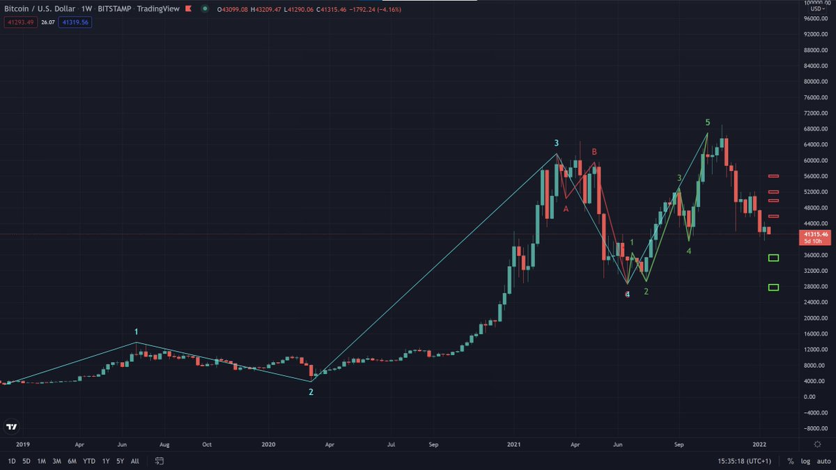 cryptwit1618's tweet photo. @decodejar https://t.co/UfNxO6xNak