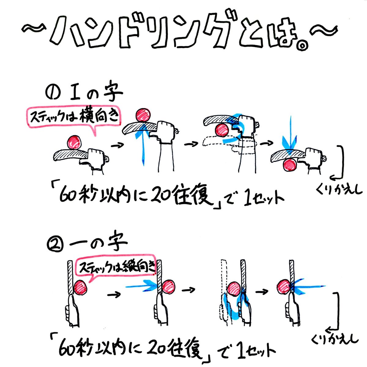 2022.1.15

今日は1人で練習しました！
先週の不調はどこへやら、やたらと動けた練習でした🕺

最近よくやるハンドリングを紹介します。
数多くあるハンドリングのメニューの中でも、一番ベーシックなやつですね！

めちゃめちゃ地味な練習ですが、何事も基本が大事なのです。
あと意外と肺にキます。