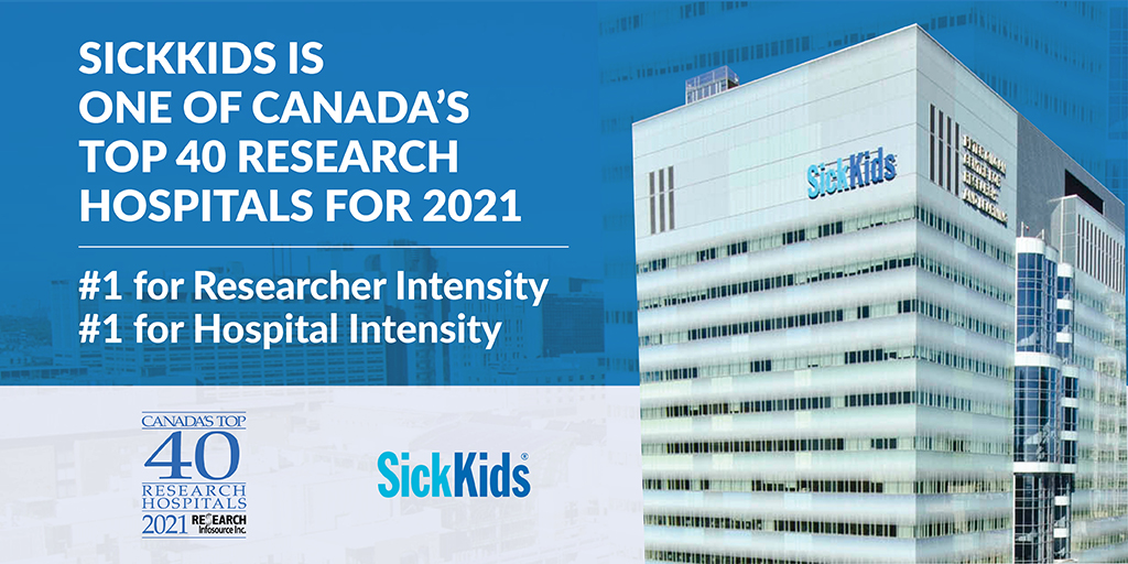 SickKidsNews's tweet photo. SickKids is proud to once again be ranked No. 1 in researcher and hospital intensity among Canada's Top 40 Research Hospitals by @R_Infosource. 

Read more: https://t.co/ntWRZ3Zix2 #SKResearch #cdnhealth #InnovationLeaders https://t.co/1XGD7WaE7s