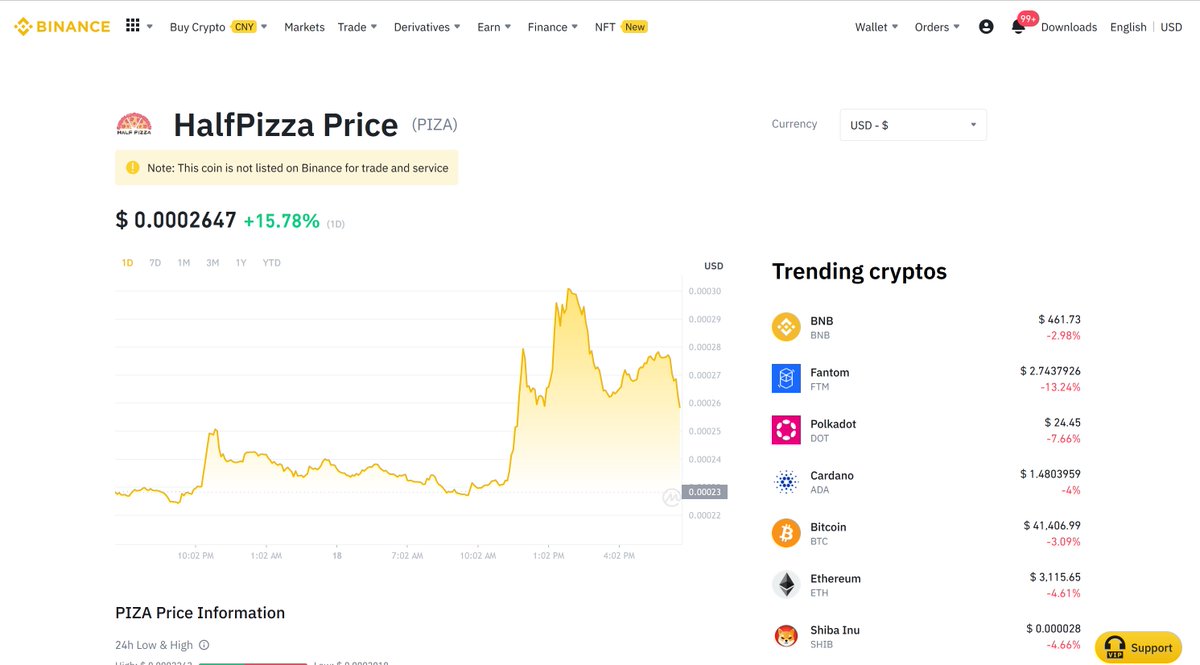 HalfPizza3's tweet photo. Binance started Halfpizza Tracking ：
https://t.co/RKhfFNdNlu https://t.co/yq4J4MB32s