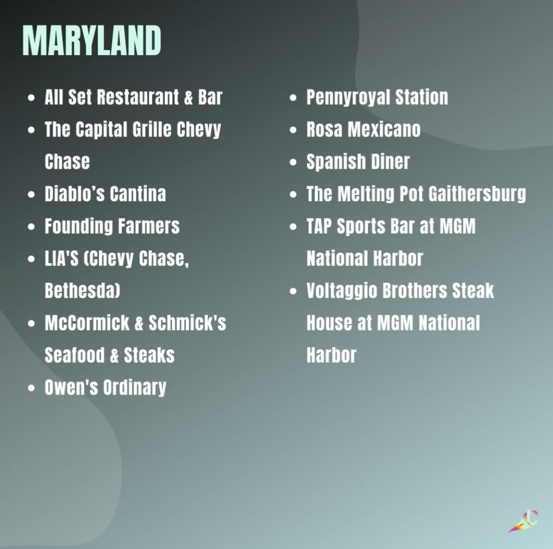 _cosmicmag's tweet photo. 🧵: &amp; below are the participating restaurants located in #Virginia and #Maryland 🍔🌮🌯🥗. 

#dmveats #dmvfoodie #dmv https://t.co/DguG1h1DAL
