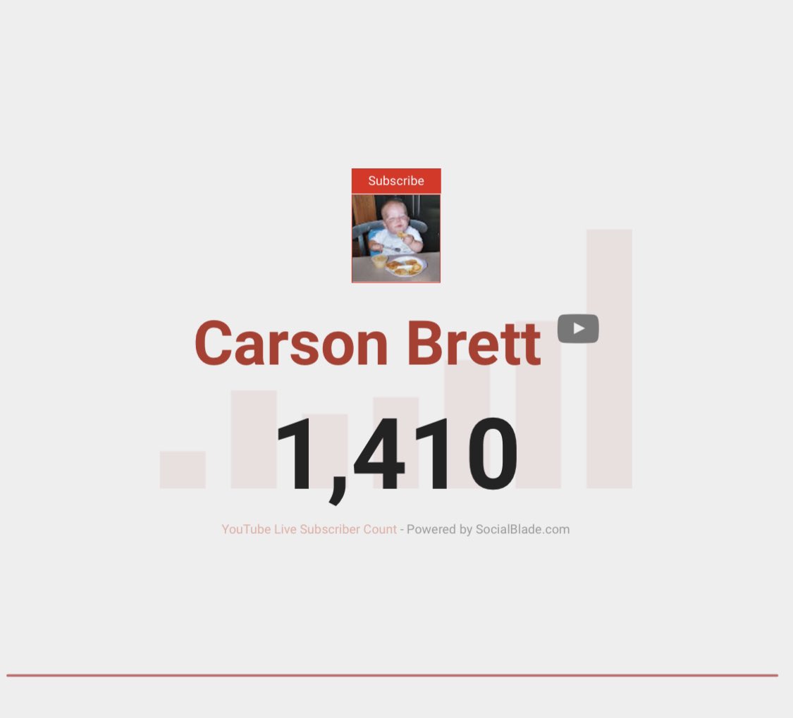 I Love You Guys! ❤️ Welcome to the family ❤️