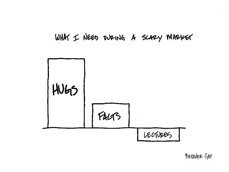 behaviorgap's tweet photo. When the markets go down, it feels like a wild animal is chasing you. The only thing to do is run! Good instinct… wrong behavior.

From my Weekly Letter. Sign up at https://t.co/ndGqpi42bk. https://t.co/ywXcdCLZqv