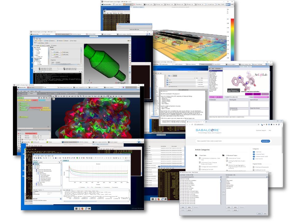 Sabalcore tweet media