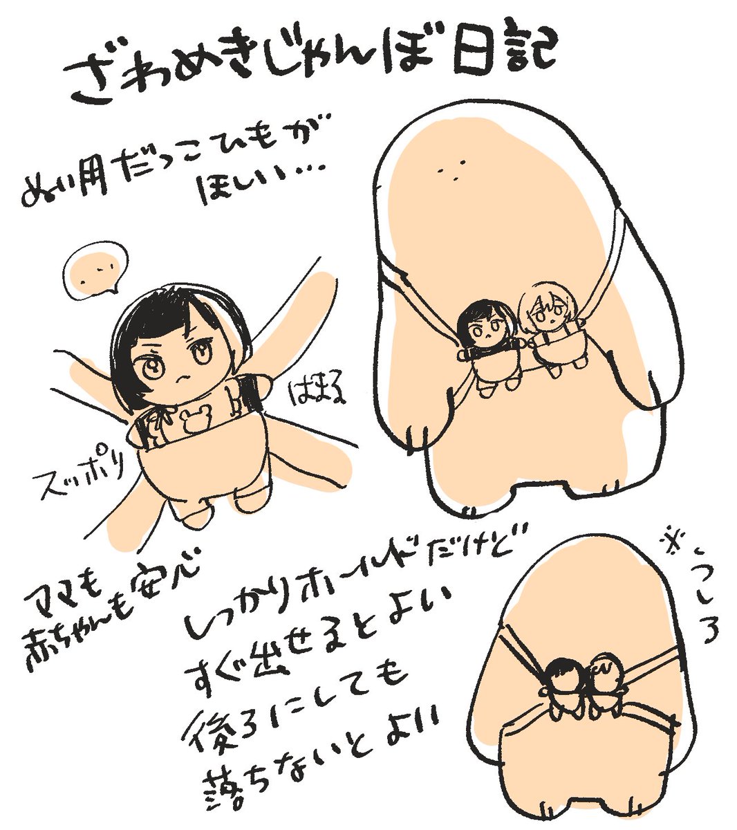 これは最近の日記 