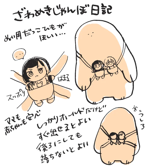 これは最近の日記 