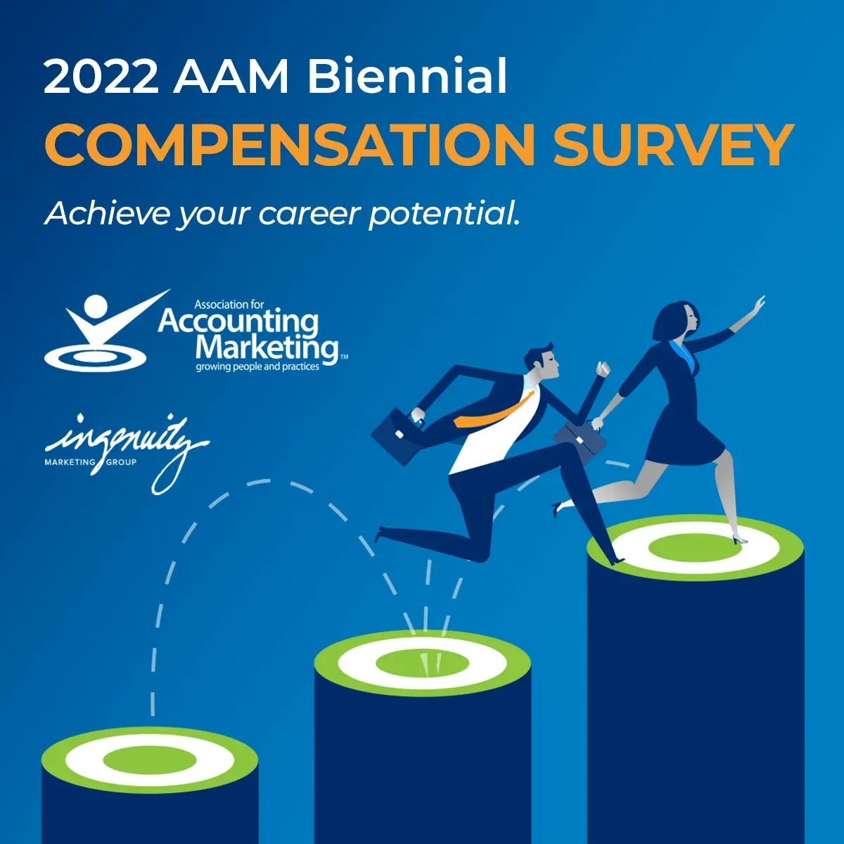 We need you as a top accounting marketing leader in your firm. Take the 2022 <a href="/AAMHQ/">Association for Accounting Marketing</a> Compensation Survey. Share your insights about compensation and benefits options for top talent. bit.ly/3tkLUhT

Don't wait. The deadline is 1/28.