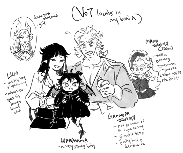 extras 
