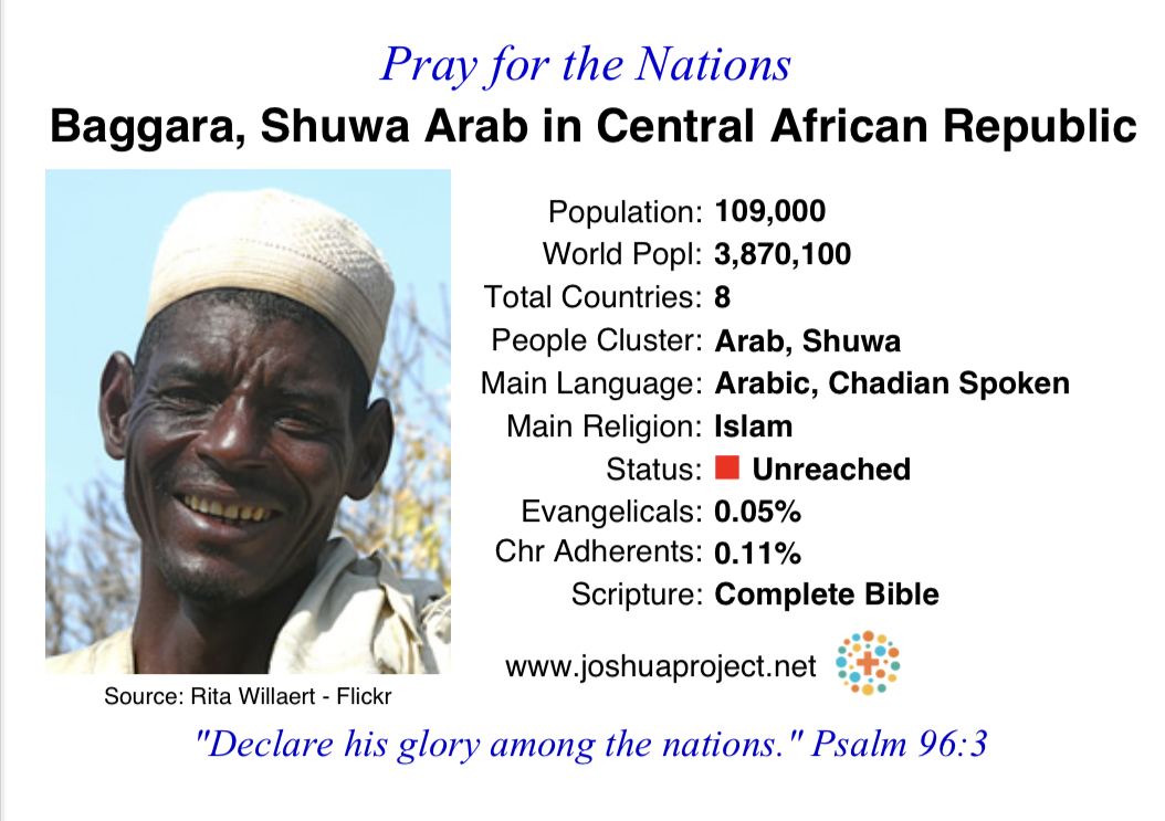 Unreached people group focus of the week. Pray, give, and go until all have heard.