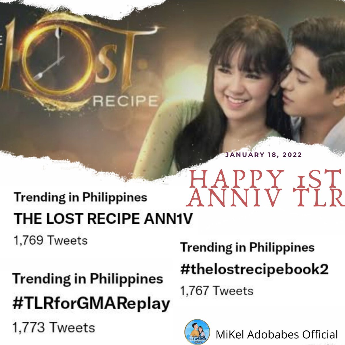 THANK YOU BABES FOR JOINING! HAPPY ANNIVERSARY TLR. 

<a href="/mirandam_kelvin/">Kelvin Manalili Miranda</a>
<a href="/mikeequintos/">Mikee Quintos</a>
<a href="/JohnMychal/">John Mychal A. Feraren</a>

THE LOST RECIPE ANN1V
#TLRforGMAReplay 
#TheLostRecipeBook2 
<a href="/gmadrama/">GMA Drama</a> <a href="/gmanetwork/">GMA Network</a>