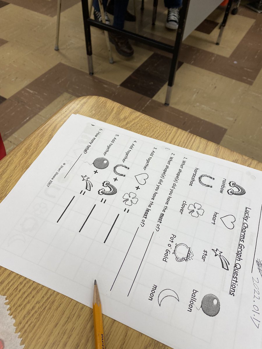 Hands on math today in our RISE class -  sorting, recording and graphing data (🍀 Lucky Charms 🌈) everyone can come in at their individual learning level. <a href="/GoreHill_PS/">Gore Hill PS</a> <a href="/MathBeforeBed/">Math Before Bed</a> <a href="/MathletePearce/">Kyle Pearce</a> <a href="/gecdsbpro/">GECDSB PR</a>