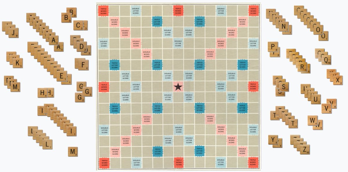 Jeux de société numériques 😍 Un généreux partage de la part de Jen Giffen @virtualgiff : des modèles de jeux de société à personnaliser selon vos besoins. Tout est disponible dans un dossier sur Google Drive. 
monurl.ca/jeuxgiff