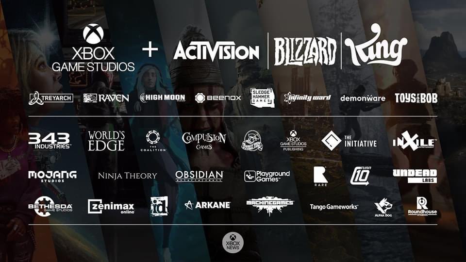 ovitroll's tweet photo. Otro para la colecciรณn๐
๐
๐
๐La Familia va creciendo๐
#xbox #activision #blizzard #xboxmeme https://t.co/AqBLZKMgOA