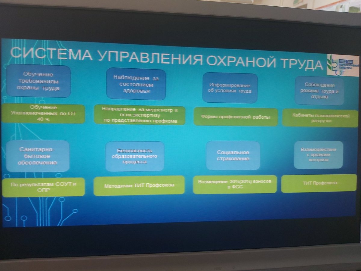 "Как оформить профриски?"- прозвучал один из вопросов на совещании со специалистами по охране труда и руководителями образовательных организаций Ленинского района, организованном совместно с ведущим специалистом по ОТ, техническим инспектором труда Смоляковым А. Ю.
