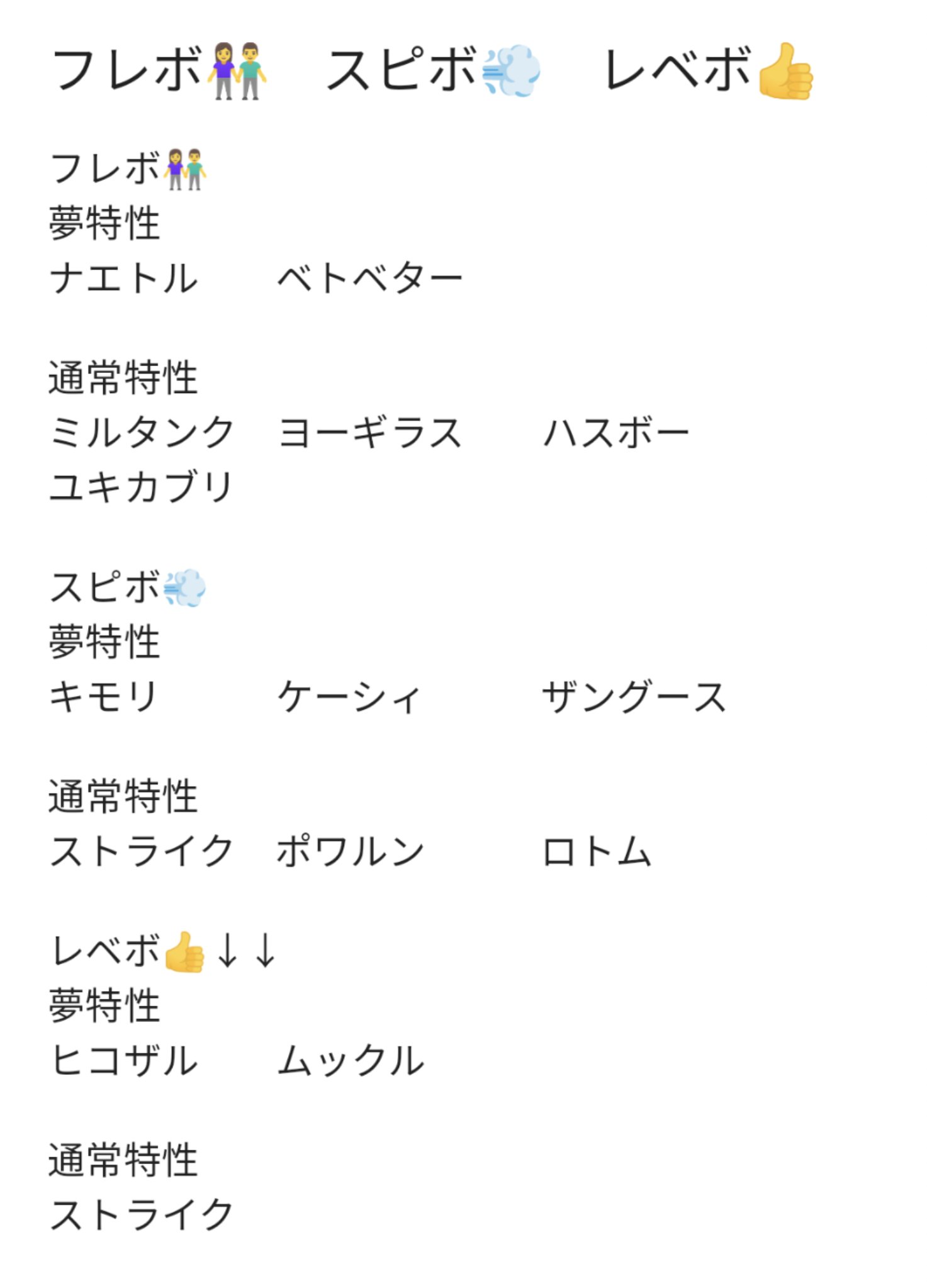 Tn ユラ 孵化屋さん Fajlwhjbk2nxrio Twitter