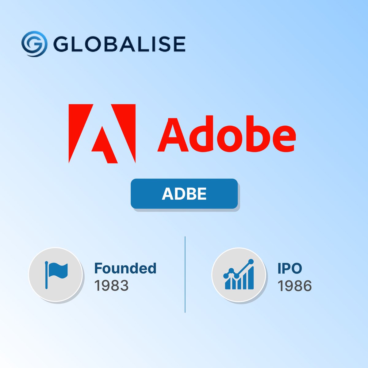 Globalise tweet media