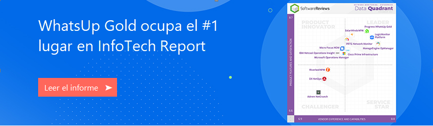 WhatsUp Gold DE @ProgressMOVEit  ha sido nombrado campeón y ocupa el puesto número 1 en el nuevo informe Network Monitoring - Enterprise Data Quadrant.
--> ¡Puedes leer el informe AQUÍ! lnkd.in/gdvGdvcf