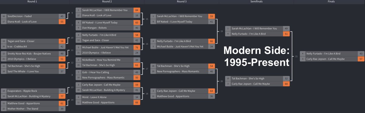 Justin McElroy tweet media