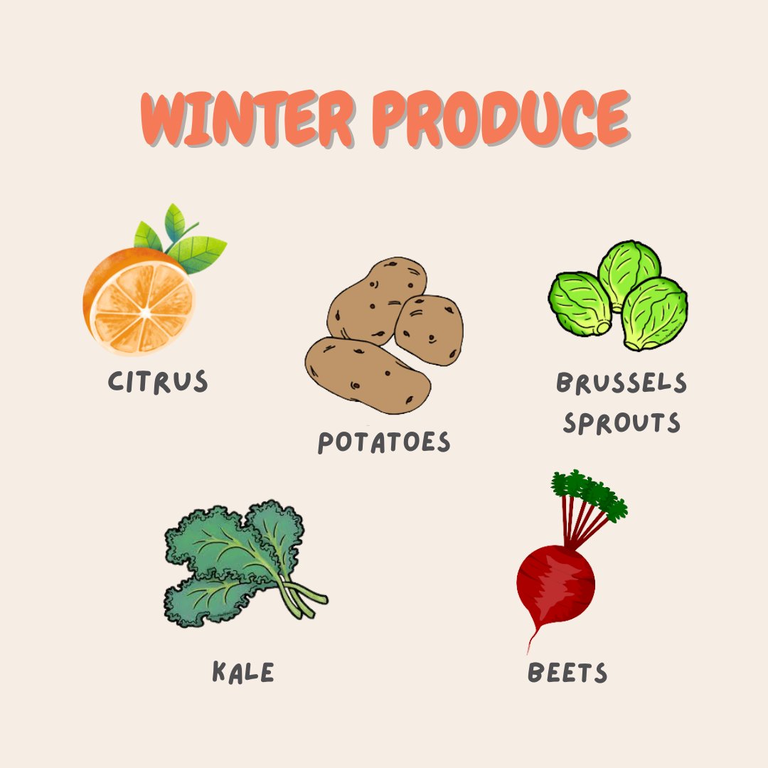 Eat with the seasons! These are a few fruits and vegetables that are in season right now. These are fresher, more flavorful, and easier to find in the store during this season! 🥬 🍋

#AZAND