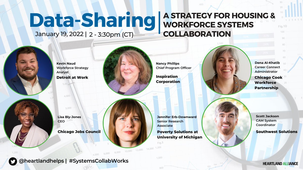 heartlandhelps's tweet photo. Last chance to register for our webinar "Data Sharing: A Strategy for Housing and Workforce Systems Collaboration". You'll hear from experts in Chicago and Detroit about their cities' progress sharing data across systems. Please join us (1/19) https://t.co/WJvdccrc1S https://t.co/RKFzposnhr
