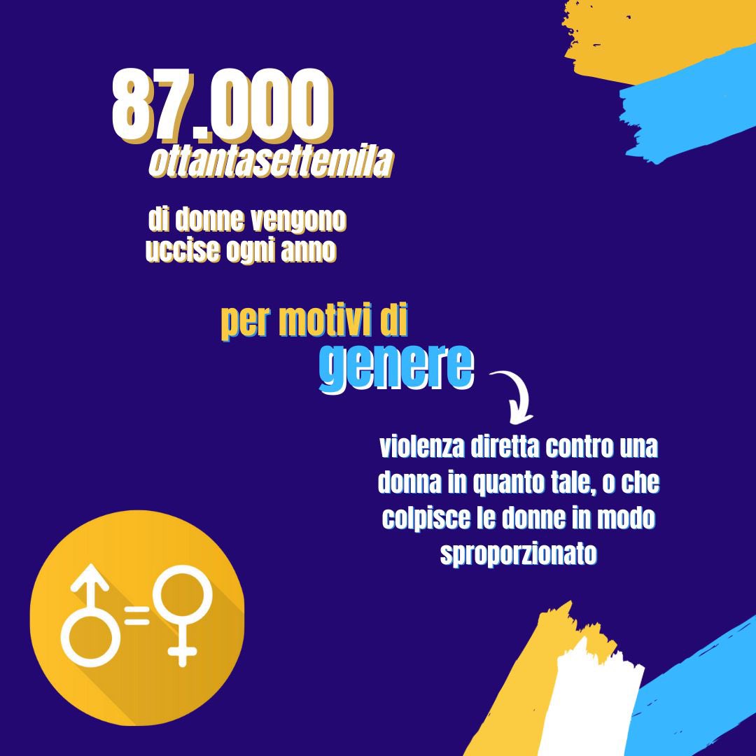 🌈 MSOI Milano x Agenda 2030

QUINTO OBIETTIVO: parità di genere

L’Obiettivo 5 di Agenda 2030 mira a ottenere pari opportunità tra donne e uomini nell’economia, l’eliminazione di tutte le forme di violenza nei confronti di donne e ragazze e l’uguaglianza dei diritti. #Agenda2030