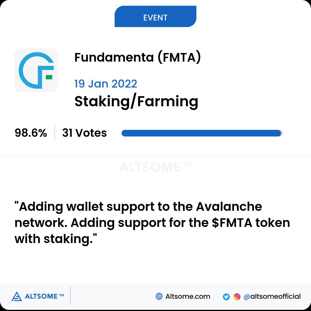 0xA1t's tweet photo. Fundamenta (FMTA)
"Adding wallet support to the Avalanche
network. Adding support for the $FMTA token
with staking."
CONTEXT: $FMTA
TOPIC: #Altsome #Ethereum #bitcoin #crypto #cryptocurrency #FMTA https://t.co/2lTNjtZBwQ