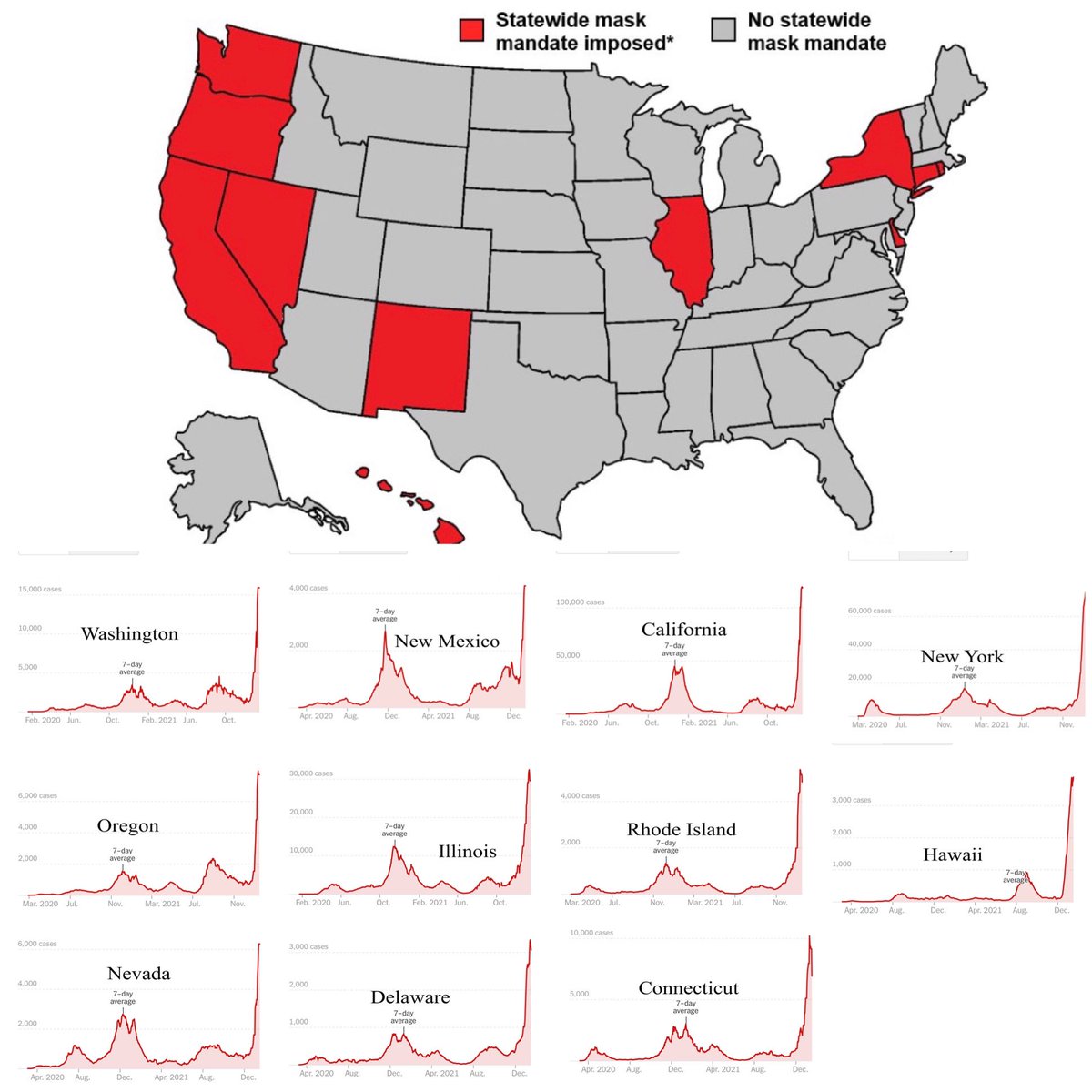 Are we done with the mask mandate argument yet?