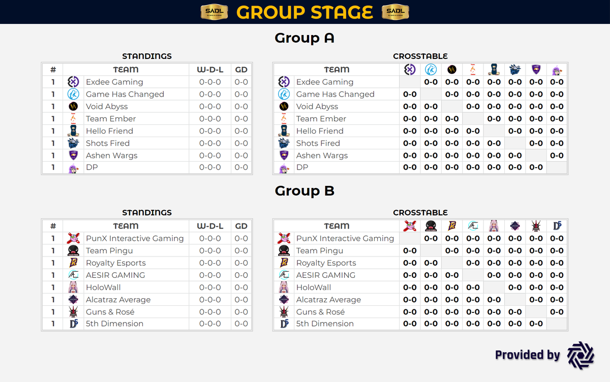 George "Corny" Erasmus tweet media