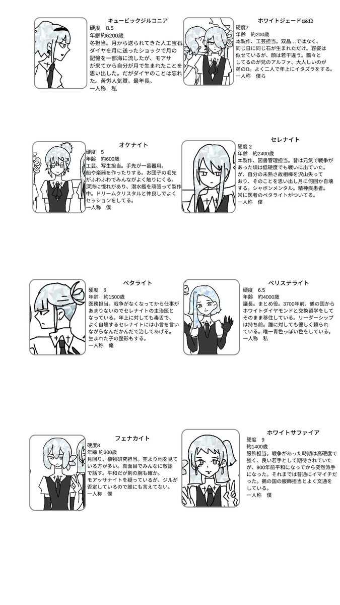 エスメラルダ 創作宝石 Esme Plant Twitter