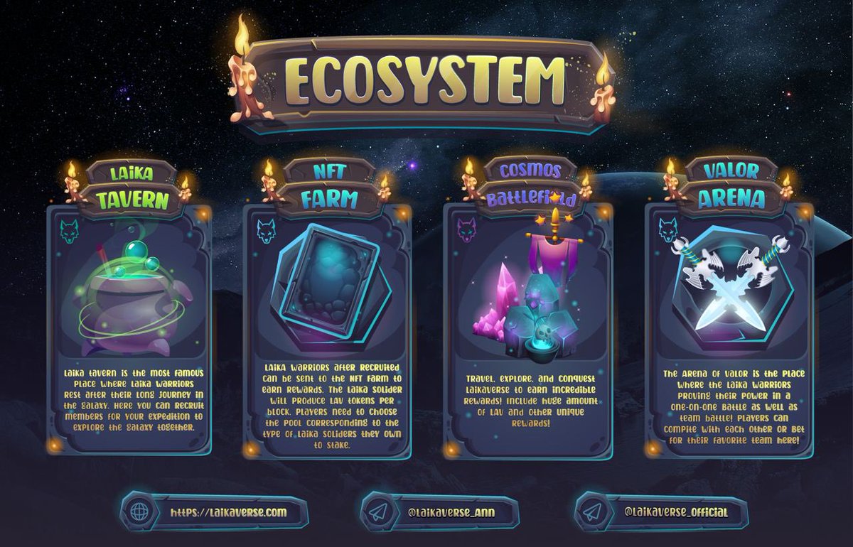 WHAT'S THERE IN $LAIKA ECOSYSTEM ❓
⚠️ Laika Verse is a massively NFT Metaverse + Web3 building on blockchain technology
In Laika Verse world: 
🔸 Laika Tavern
🔸 NFT Staking
🔸 Cosmos Battlefield
🔸 Arena of Valor
For more info: doc.laikaverse.com/ecosystem/ecos… 

#LAIKA #METAVERSE #WEB3