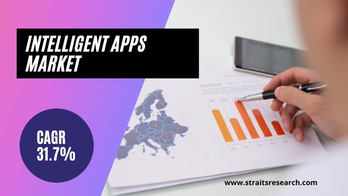 JaksonSteward's tweet image. The global #Intelligent #Apps to be used for multiple operations in varied #enduse sectors over the coming years.

Get a PDF Sample Reports: straitsresearch.com/report/intelli…

#IntelligentApps