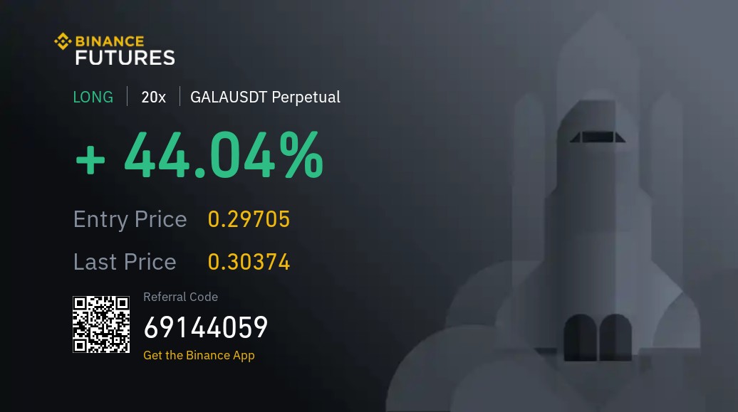 acemikriptocu53's tweet photo. İkinci işlem haber takibi #GALAcoin #Bitcoin https://t.co/LkK4kpXG2L