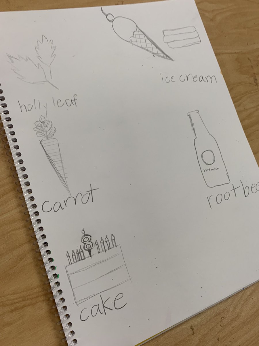 Art, Creativity & Enthusiasm (@jmschickel42) on Twitter photo <a href="/MsMiknis/">Ms. Miknis</a> G3 artists thinking about foods - everyday, special occasion, weirdest…such a wide variety of things we all eat! <a href="/StratfordLndgES/">Stratford Landing ES</a> <a href="/MsMiknis/">Ms. Miknis</a> G3 artists thinking about foods - everyday, special occasion, weirdest…such a wide variety of things we all eat! <a href="/StratfordLndgES/">Stratford Landing ES</a>