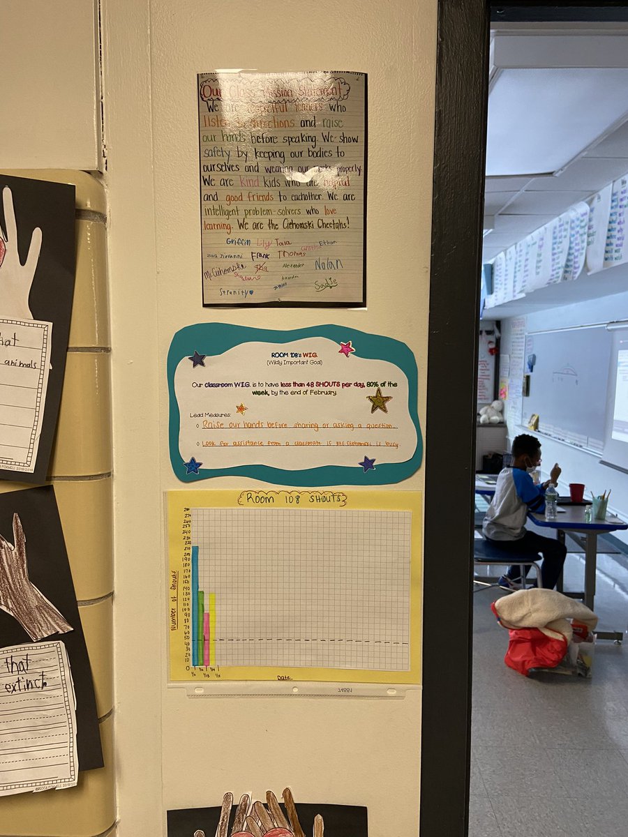 We realized there was a LOT of chatter in rm 108, so we decided to FOCUS on it for our 1st W.I.G.!! We are working to have LESS than 48 shouts per day (3 per kiddo) for 80% of the wk by the end of Feb!! Keeping track in our room &amp; our doorway to hold us accountable!! <a href="/GlendaleSH/">Glendale Elementary School</a>