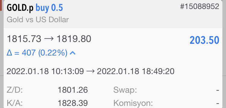 AylinnVural's tweet photo. #GOLD PIRILTISI 💫

İşlemimizden kazançla ayrıldık 🧿

🏹203 $ 

💰2.767 TL 💰

🦋Kazanıp, kutlamaya devam, takipte kalın ⚡️

#forex #fx https://t.co/2nbOEdCPcu