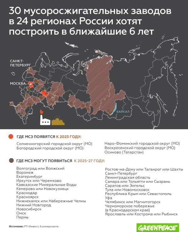 Стартует проект строительства 9 мусоросжигательных заводов (МСЗ) в Воронежской, Иркутской, Ленинградской, Московской, Омской областях, Башкирии и Краснодарском крае... Пока так...
Подробнее - nzz.eco/news/obrashche…