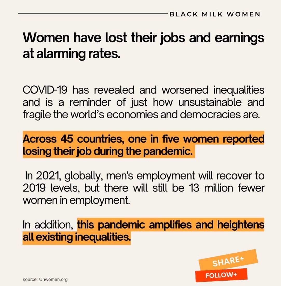 The pandemic has intensifed  economic barriers and worsed inequalities. Women in the workforce have been impacted by this pandemic in fact they have lost more than 54 million jobs. #didyouknow
