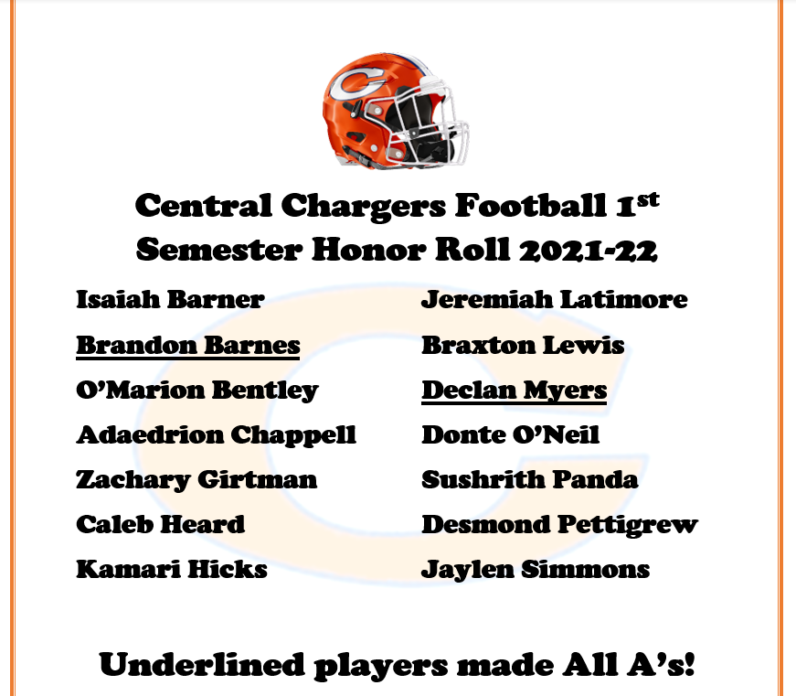 chschargers_fb's tweet photo. Congratulations to all of our Student-Athletes who made the First Semester Honor Roll here at Central! Great job fellas! https://t.co/lkz7waz2eo