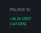 small_traderR's tweet photo. small profit are still profit... https://t.co/Ynw2fV0iXH